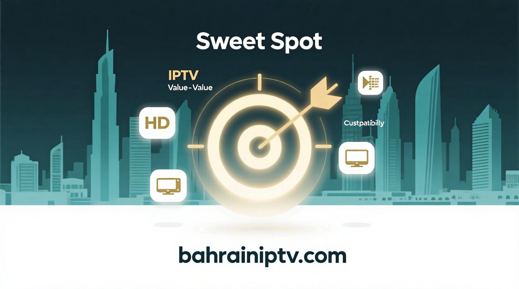 Finding the Sweet Spot: Best IPTV Subscription Prices in Bahrain